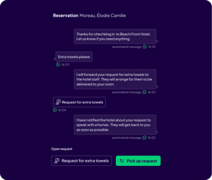 Request management