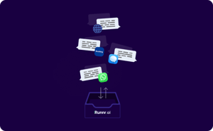 Unified inbox