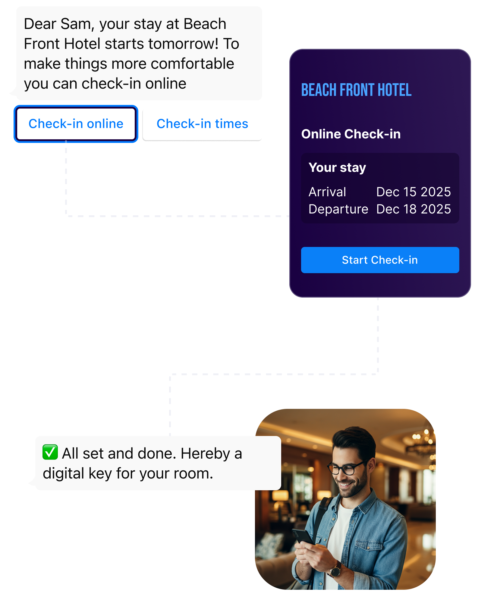 img-guest-focused-features (1)