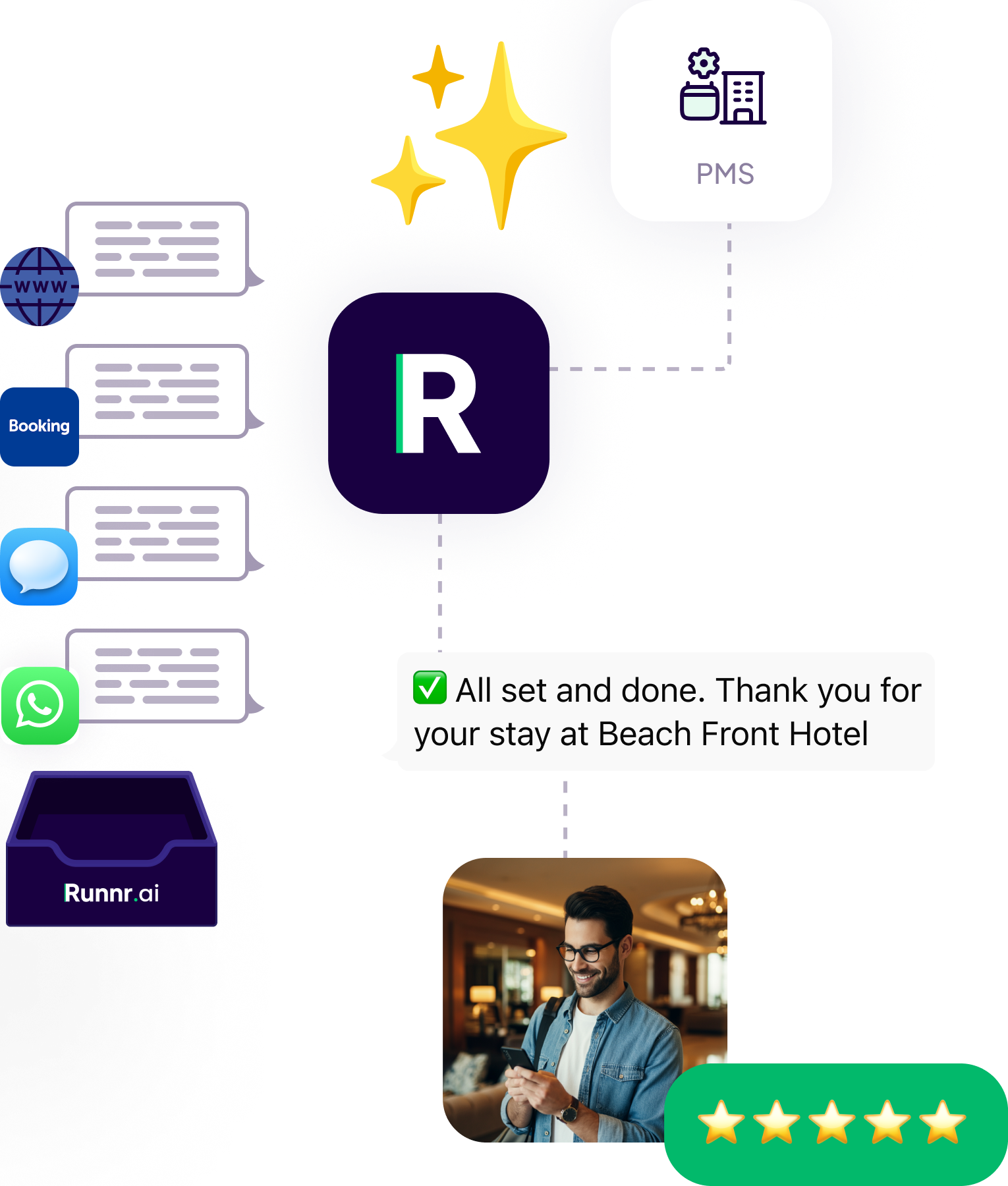 img-solutions-héros